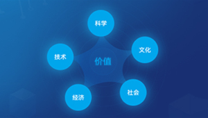 成果评价